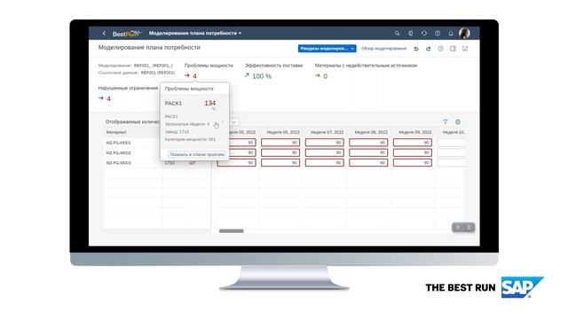 SAP Predictive MRP смотреть онлайн