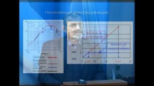 VI Объединенный научно-практический Семинар:  Часть I.  МГСУ.  24.10.2012 г