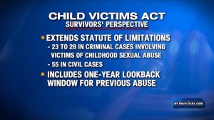 Child Victims Act opens one year window for survivors, starting this week