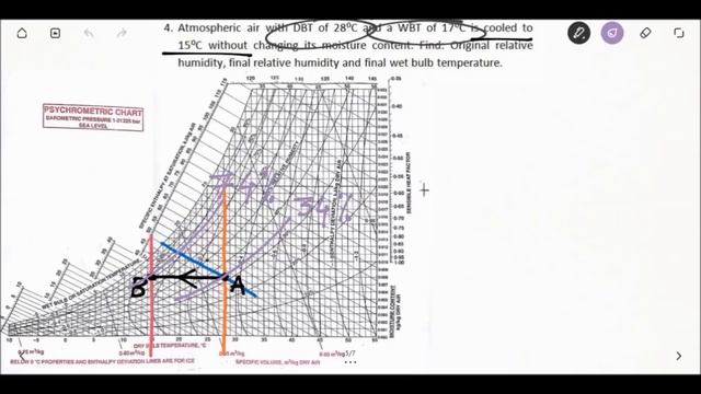 Problems on Psychrometic chart - Refrigeration & Air conditioning смотреть онлайн