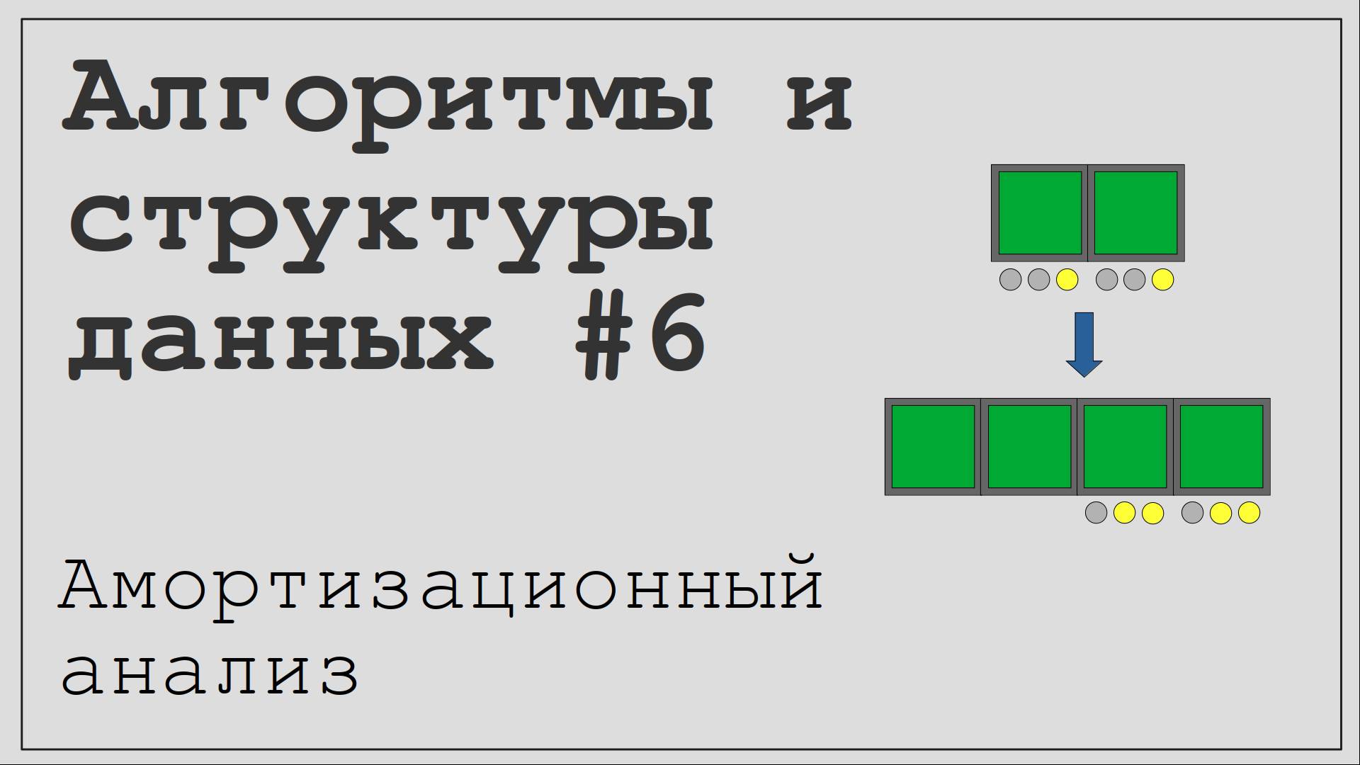 Алгоритмы и структуры данных #6. Амортизационный анализ.