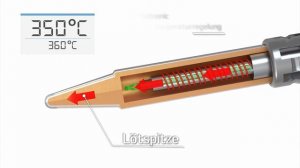 Ersa i CON 1 KIT deutsch