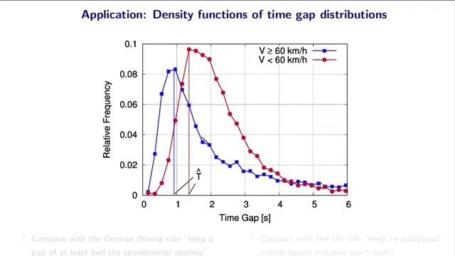 Lecture 02: Stationary Detector Data