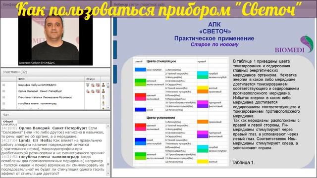 ***Лечение Светом и Цветом***|***Lechenie Svetom I Cvetom***