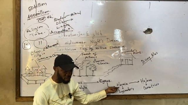 After this Class , A midsummer night's dream will never be confusing ever again смотреть онлайн