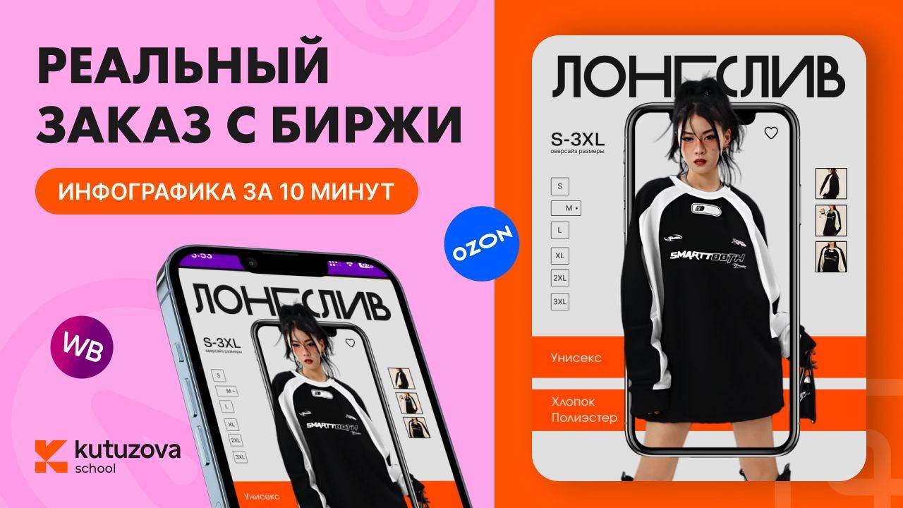 Реальный заказ с биржи. Инфографика за 10 минут