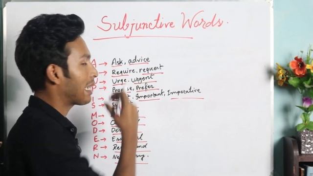 Subjunctive words ।  English Grammar । Admission Test । Job Exam