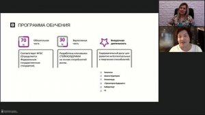 День открытых дверей: Online Open Day