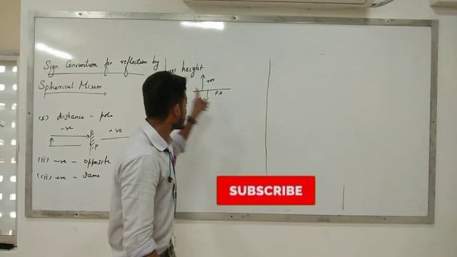 Sign convention for spherical mirrors in Malayalam part 3//class 10// NCERT/ /NIOS смотреть онлайн
