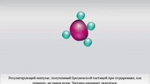 Броуновское движение