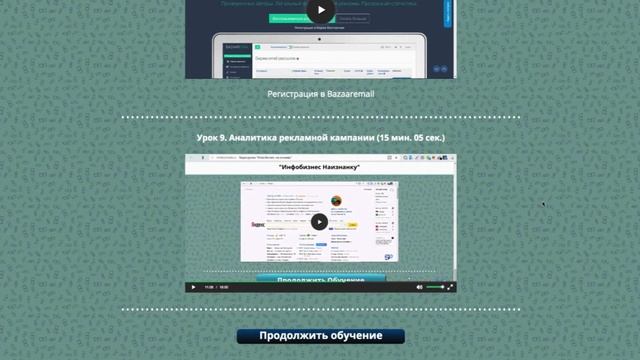 Обзор курса «Инфобизнес Наизнанку»