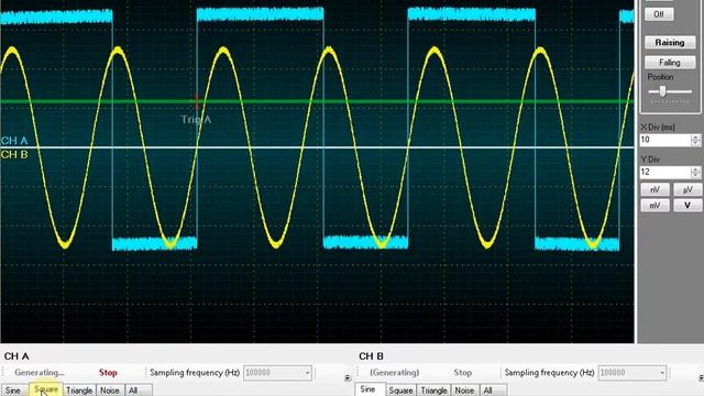 LightningChart Ultimate Oscilloscope смотреть онлайн