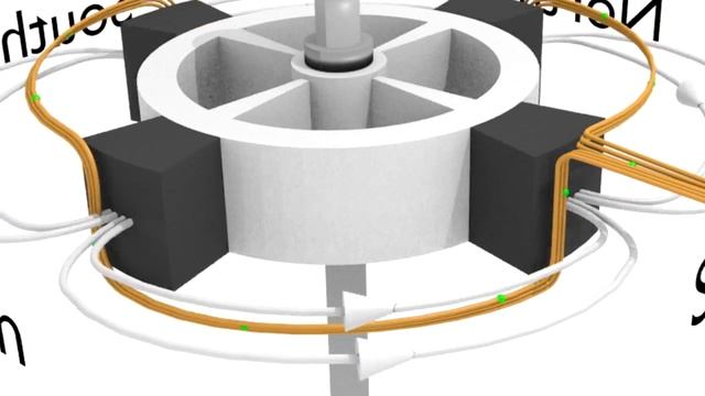 What is Electricity: AC v DC, Electrostatic, Lightning, Arcs, Sparks смотреть онлайн