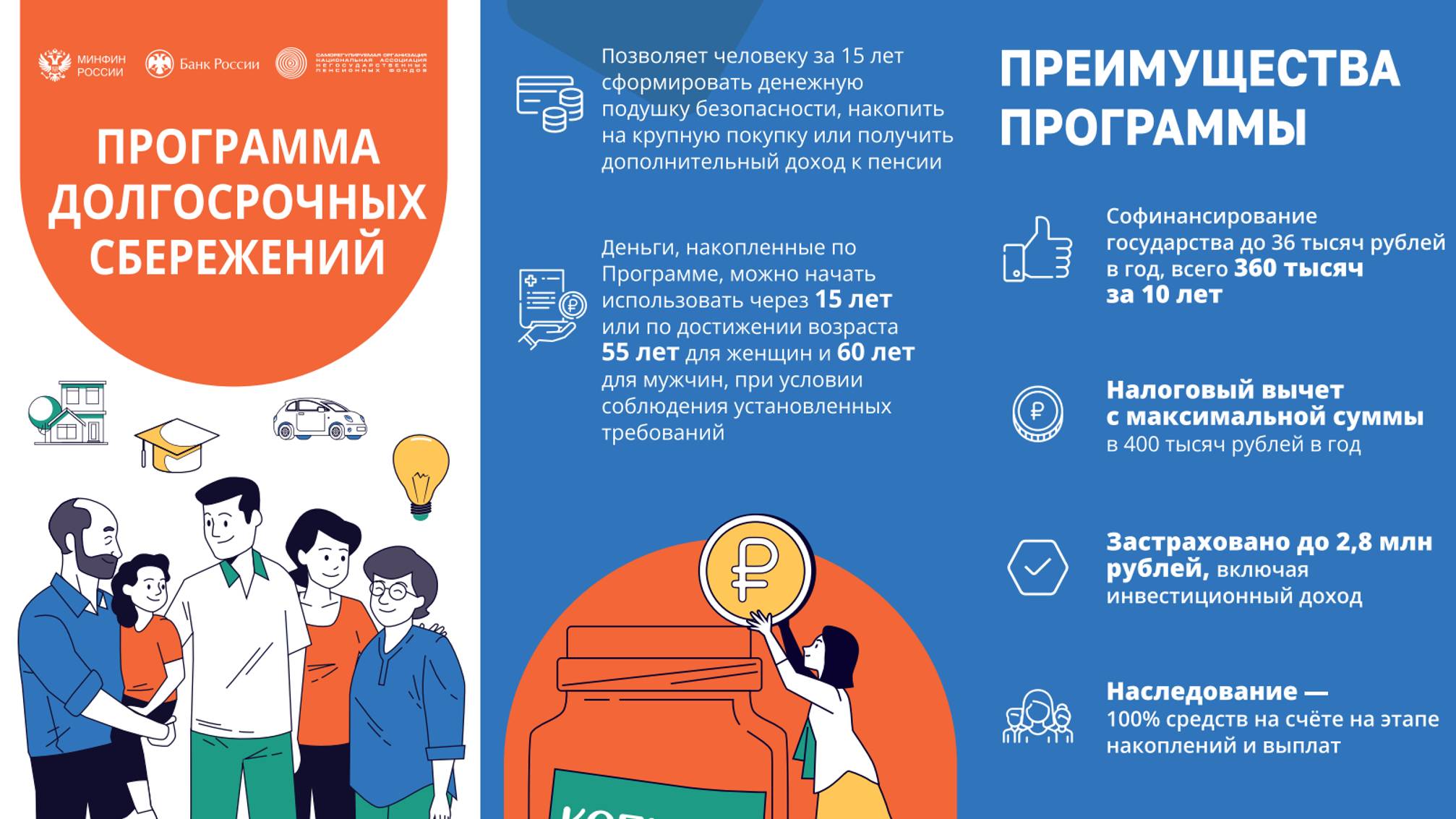 Программа долгосрочных сбережений