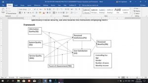 [RAW] BA103 RM 04 AMOS Tutorial Correlation Matrix, Reliability, and Regression for Direct Effects