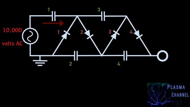 We've actually produced LIGHTNING | Here's how we did it смотреть онлайн