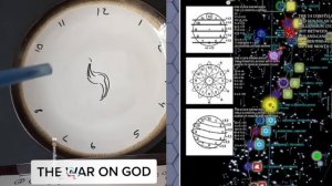 The war on God the 200 years of climate change the 8 sun's awaken