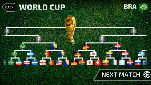 Brazil World Cup 2014 Videogame смотреть онлайн