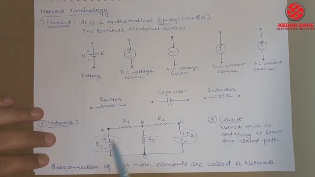 Network Terminology | Basic Electrical Engineering смотреть онлайн