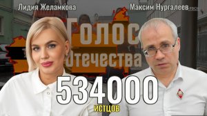 534000 истцов по делу 1991 года - Максим Нургалеев, Лидия Желамкова