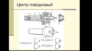 Видеолекция «Приспособления для токарных станков». Часть № 1