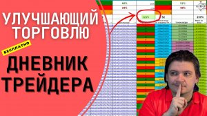 Дневник Трейдера. Инсайты и Примеры хороших практик.