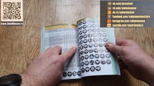 Обзор.Каталог монет России 1918- 2022.