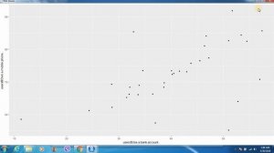 Ch. 4: Scatterplot