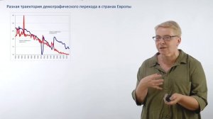 Демографический переход