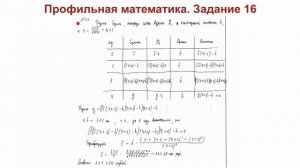 Анализ типичных ошибок участников ЕГЭ по математике в 2024 году в Кемеровской области - Кузбассе