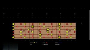 Straight Classic Rock  Backing Track in Em