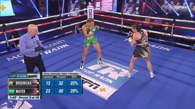 Mikaela Mayer | BEST HITS смотреть онлайн