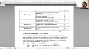 Д. А. Буров: Нефинитная глагольная форма на -em в кильдинском саамском...