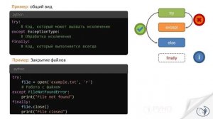 Python. Использование finally. Роман Бобров | РУНО