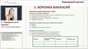 8. 2. План  поиска новой работы