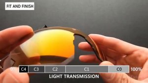 Oversized but not overstyled sunglasses - Bollé Lightshifter Review - feat. Phantom Lenses + Vented