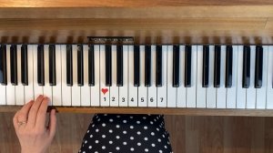 На фортепиано по слуху без нот! Начало. Урок 1.