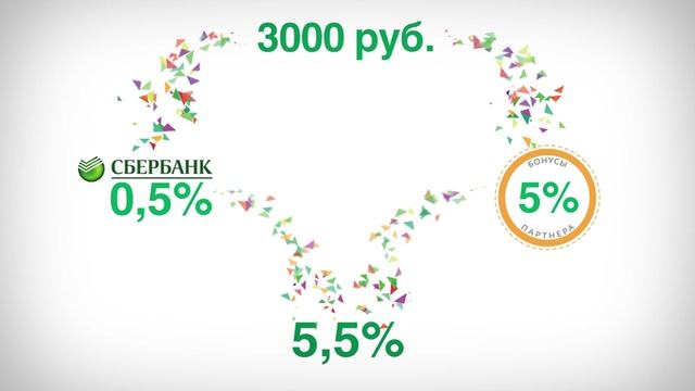 Sberbank Spasibo смотреть онлайн