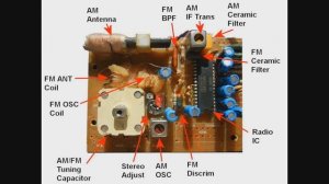 128 Placa de um rádio com CXA1238