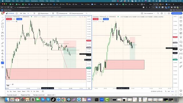 ТОРГУЕТ МЕНТОР | LIVE  DEMO TRADING ATOMUSDT SHORT| ДЛЯ ЧЕГО НУЖЕН ТРЕЙДИНГ НА ДЭМО?