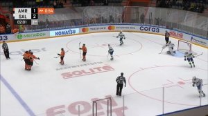 Неделя КХЛ — 25-31 января 2021