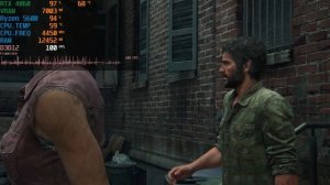 The last of us on RTX 4060