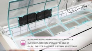 Кондиционеры DANTEX серия VISION INVERTER