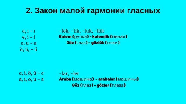 Турецкий язык. Урок 2. Правила турецкой фонетики.