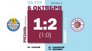 Обзор матча "Рязань" – "Квант"