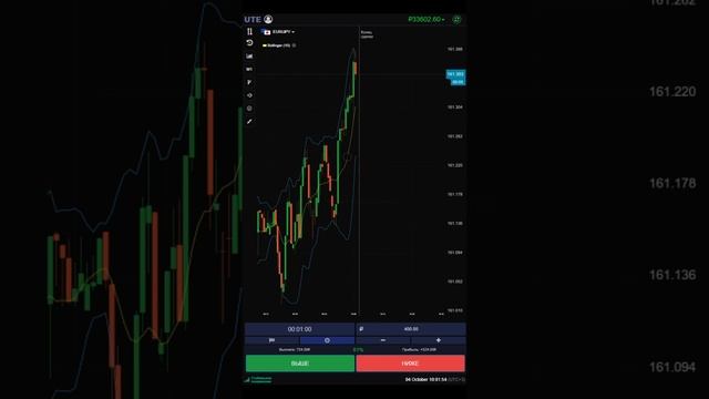 БИНАРНЫЕ ОПЦИОНЫ | UTE LIMITED | ТРЕЙДИНГ # 18 #trading #pocketoption #инвестиции