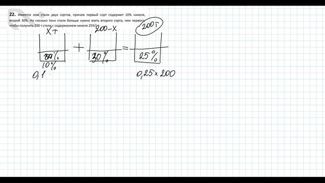 Задание 22 из Варианта Ларина №220 ОГЭ. смотреть онлайн