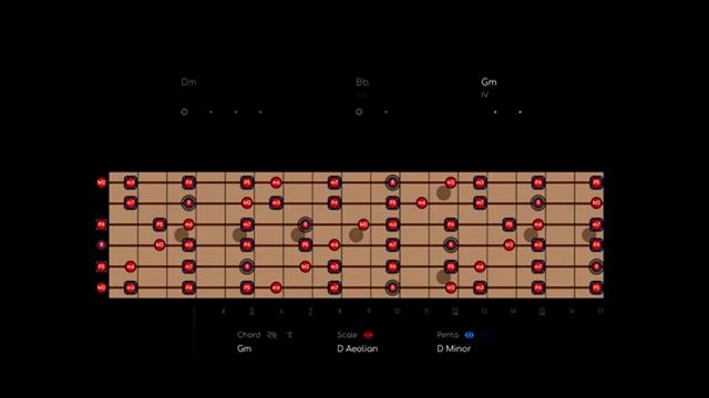 Gritty Classic Rock  Backing Track in Dm