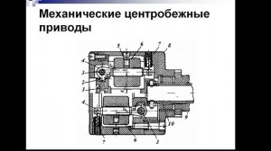 Видеолекция Приводы приспособлений. Часть № 2