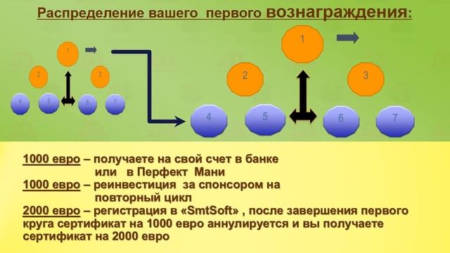 SunnyChans Солнечный Шанс смотреть онлайн